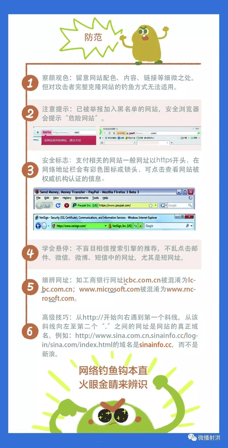 钓鱼网站举报